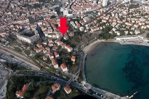 Lejlighed Vicenco Location *